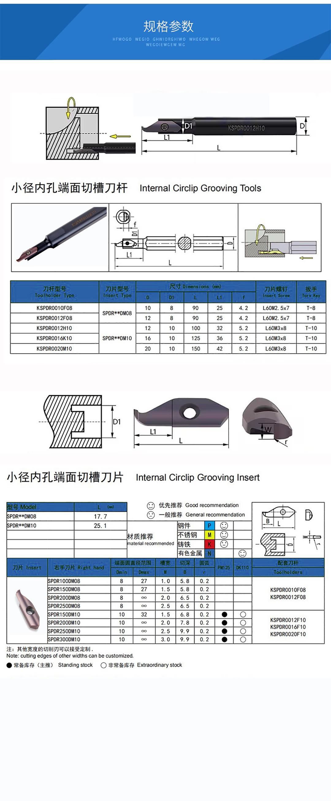 規格參數.jpg