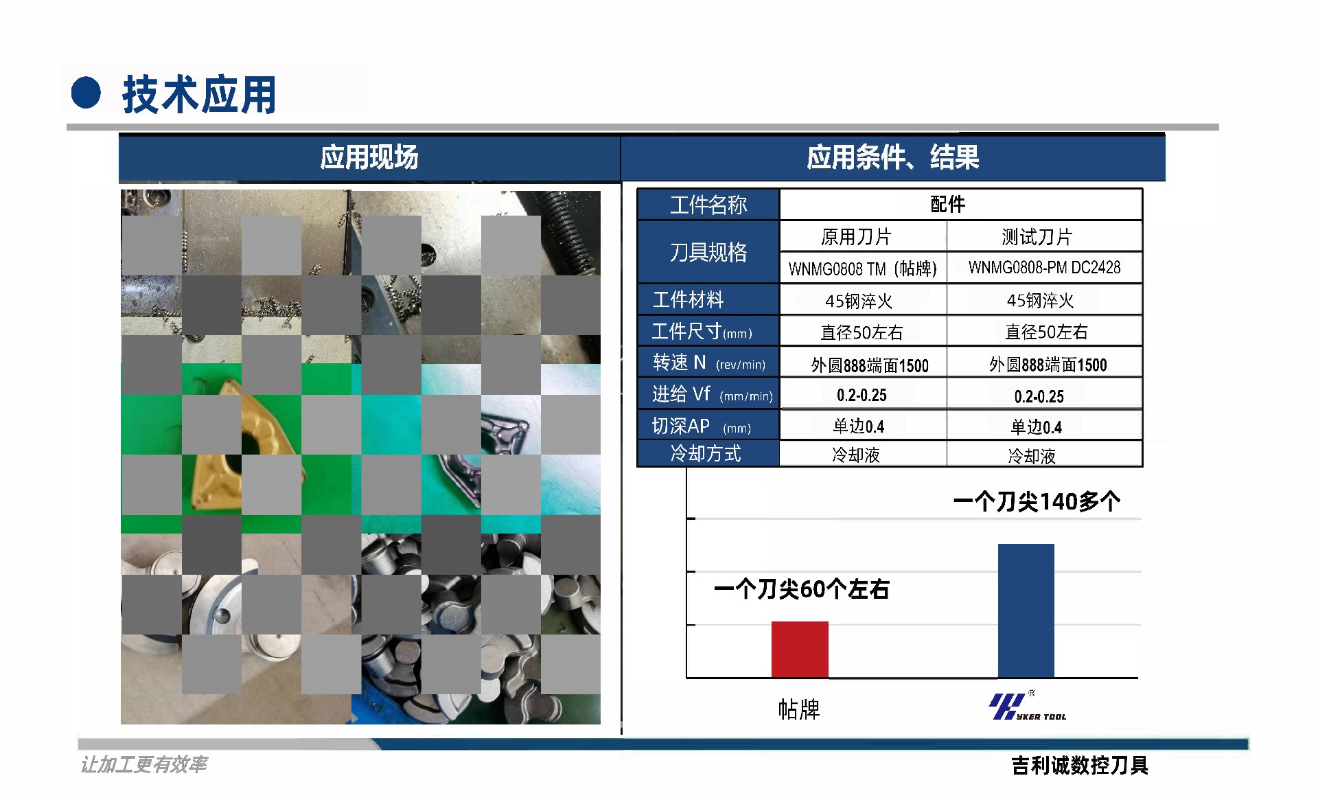 賽特試刀報告-頁面_3.jpg
